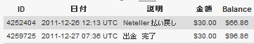 neteller_out222 払い戻しが記載