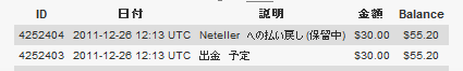 neteller_out3 明細